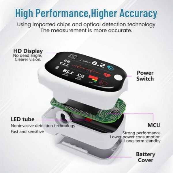 🔥Big Sale - 50% OFF🔥 Non-Invasive Blood Glucose Meter